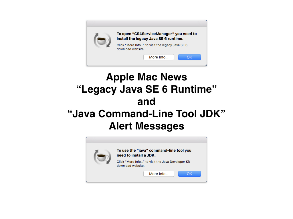 Java pop up mac